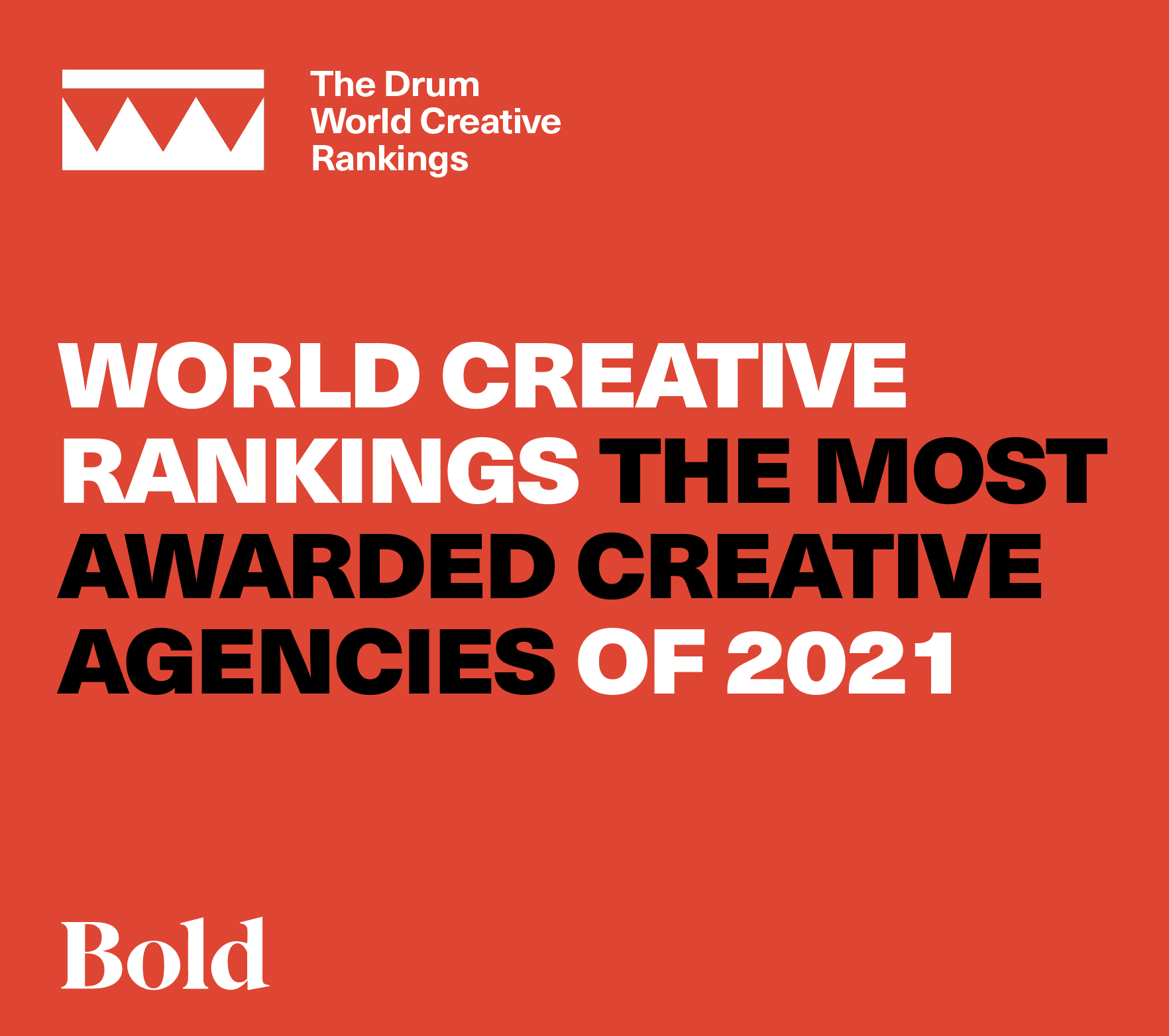 Bold featured in The Drum’s World Creative Rankings Thumbnail